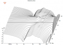 normalized-to-20.png
