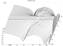 normalized-to-10.png