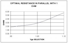 optimal resistance.jpg