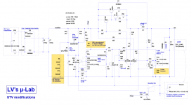 220529-STV_MicroLab.png