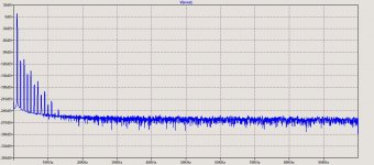 buffer with mosfets-simulated FFT.jpg