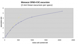 220529-exc_dia.png 220529-exc_dia.png