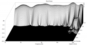 hf10ak-25db-scale.png