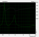 hf10ak-impedance.png