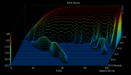 HF108R+STH100_burst_decay_waterfall.png