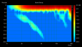 HF108R+STH100_burst_decay_sonogram.png