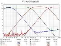 V13 XO Convolution 8K taps.jpg