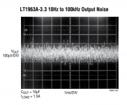 LT1963A Noise.png
