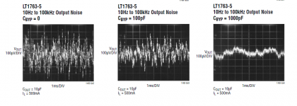 LT1763 Noise.png