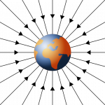 Gravitational Field Lines Around Earth.png