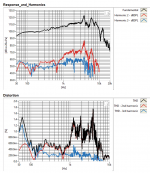 20210427202958_Figure16-BoldNorthBWX-6502Midbass.png