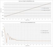 linearity.jpg