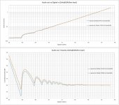 test bwd linearity.jpg