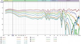 LT3_LR4_2kHz_0-60_deg_hor_L.jpg