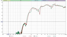 LT3_raw_on-axis_2_samples.jpg