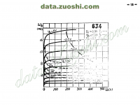 6J4_Curve.png