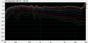 Winkel 0,10,20,30,40,50,60,70,80,90.PNG