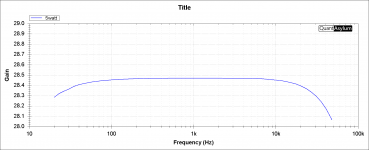 5watt Gain.png