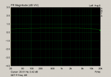 SET P Freq. 8R.png