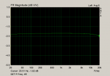 SET P Freq. 4R.png