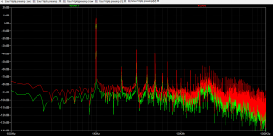 6j4 6p6p preamp FFT.png
