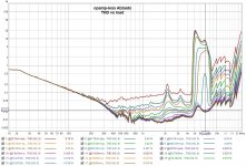 4 THD vs load opamp-less Abbado.jpg