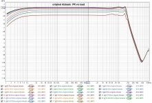 5 FR vs load original Abbado.jpg
