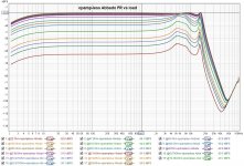 6 FR vs load opamp-less Abbado.jpg