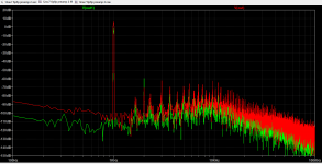 6j4 6p6p preamp FFT 2.png