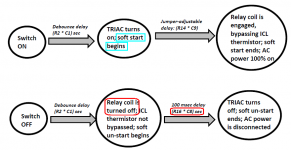 diagram_of_SS_timing.png