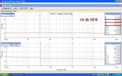 20 Triode w Complex Load 10 db NFB with Captions.jpg