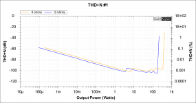 thd+n.png