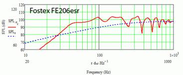 fe206esr.gif