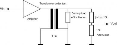 transformer_test.jpg
