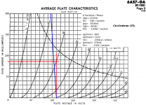 6as7ga-loadline.png