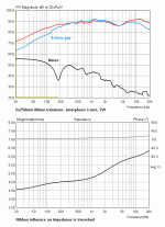 impedance_1.gif