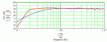 mtx mzs1204 20 hz mltl.gif