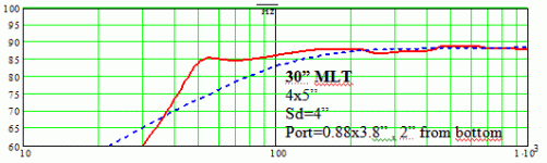 tb-mlt.gif