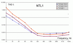 ntl1_thd.gif