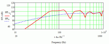 spqrez10sim.gif