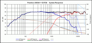 peerless-830341-+-dcf28.gif