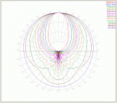 ah425_polar.gif