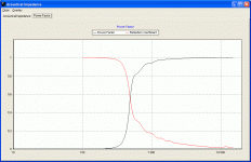 ah425_powerfactor.gif