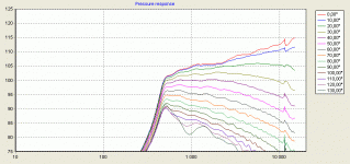 ah425_shell_velresp.gif