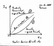 output_curves_forum_14.april2008.png