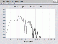 bk electronics monolith 14.14 - 112.98 hz conic tapped horn - dual.gif