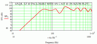 ez10 in room.gif