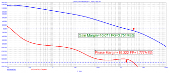 JLH69-composite_Loop-Gain.png