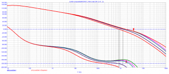 JLH69-composite_Loop-Gain_stability.png