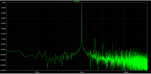 6p6p preamp Salas FFT.png